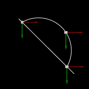 arc and line